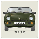 MG RV8 1993-95 (export version) Coaster 2